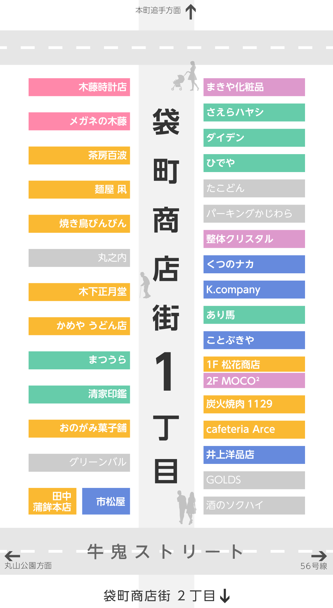 袋町商店街MAP１丁目